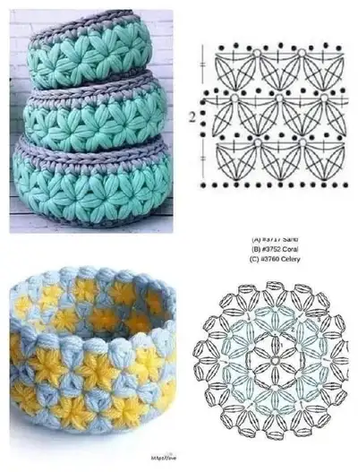Floral Edge Crochet Basket Pattern step 2 - assembly progress