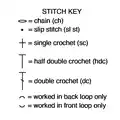 Granny Clusters Crochet Skirt Pattern step 4 - final assembly and finishing